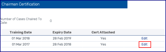 Chairman_certificate_edit1