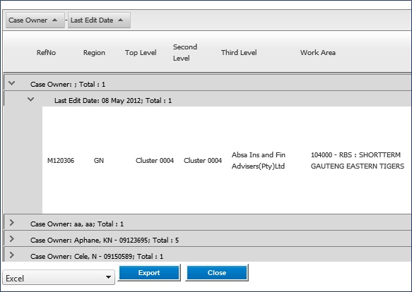 MANAGEMENT INFO > Introduction to Dashboards > My Dashboard > View a ...