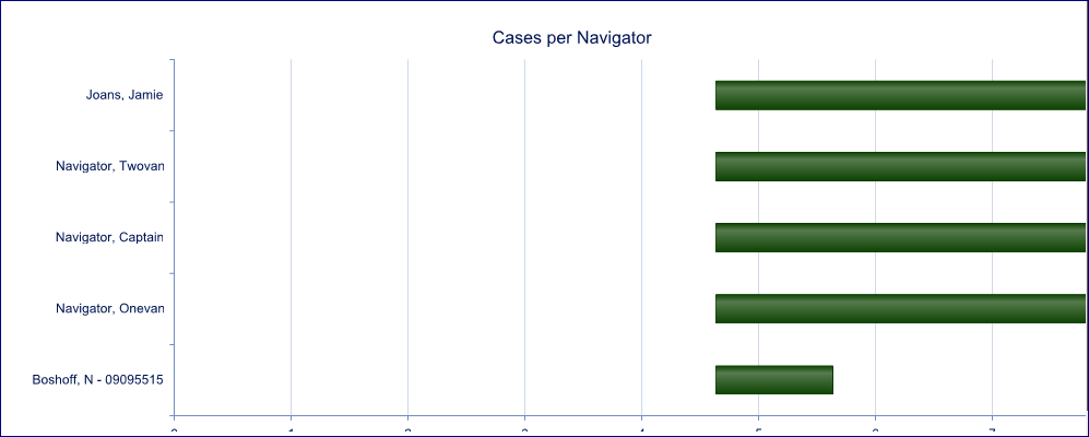 erNavigator User Manual_img32