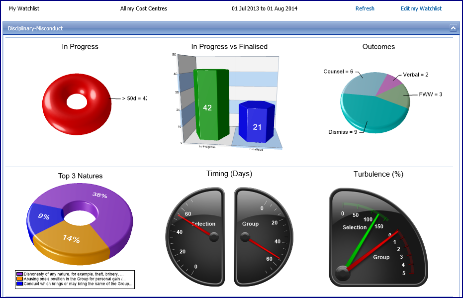 erNavigator User Manual_img48