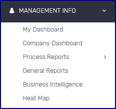 Management_Info