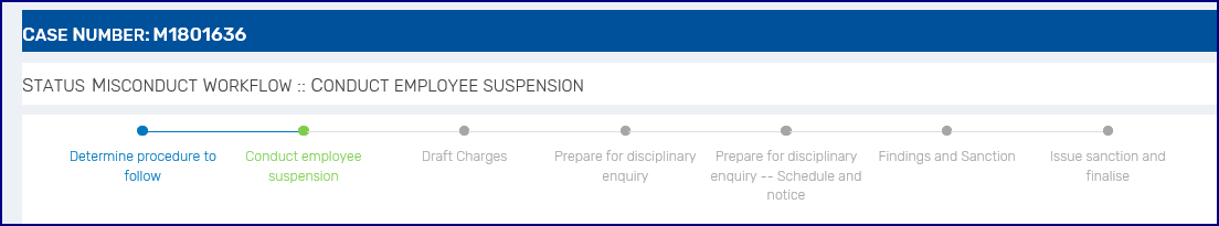 Process_Stage_Indicator